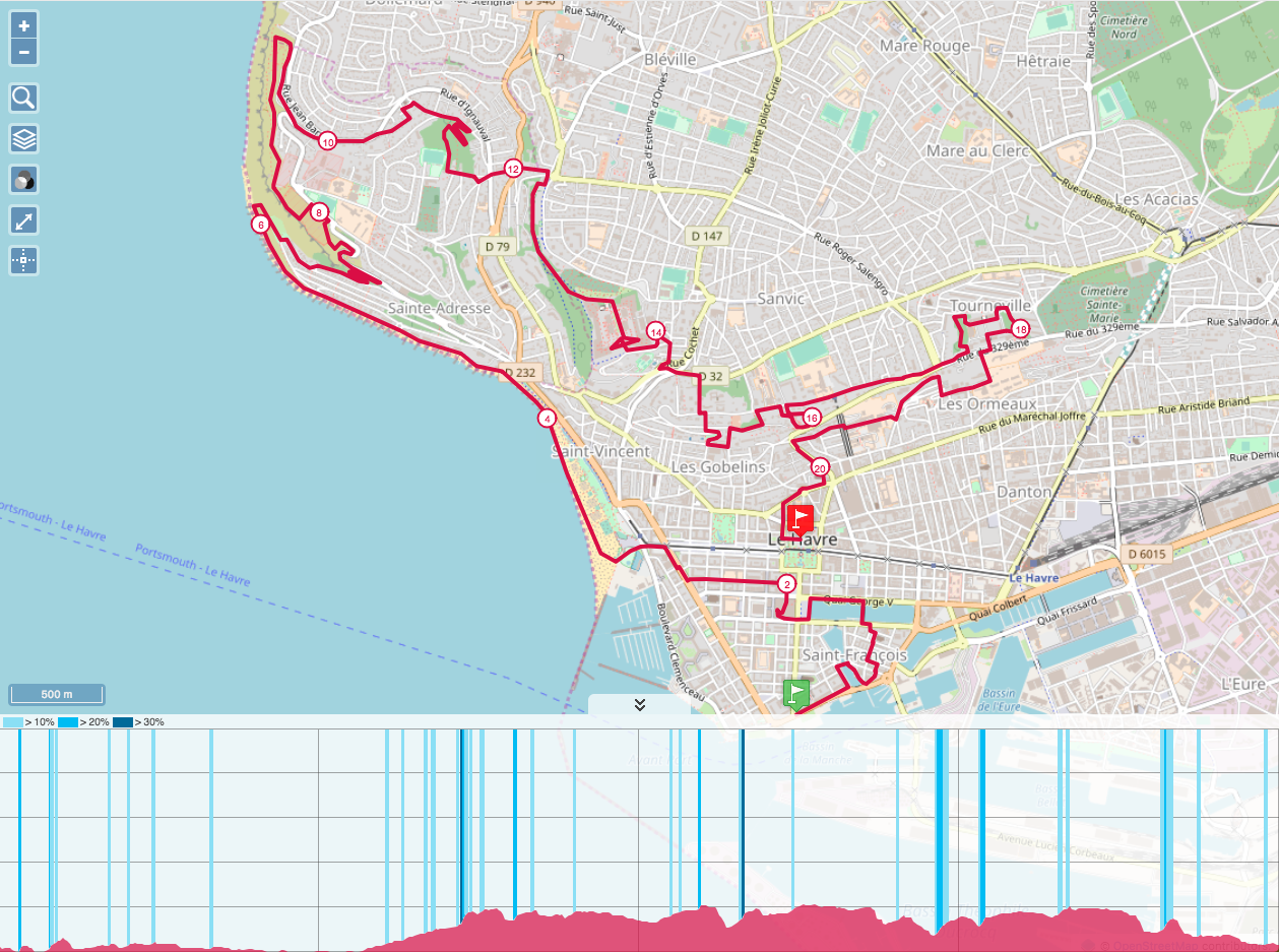 Parcours half marathon trail urbain 42km LHUT